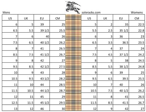 Burberry Men’s Size Chart – SizeChartly